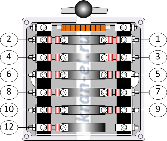 Расположение контактов в контроллере ККТ-62А.
