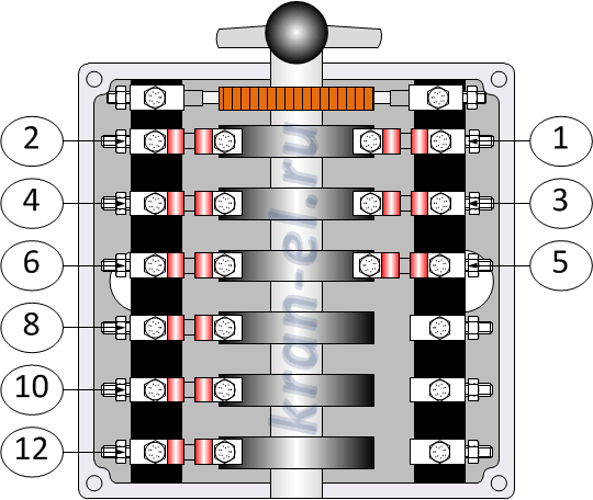 Расположение контактов в контроллере ККТ-63А.
