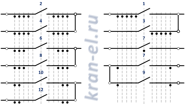 Схема контроллера ККТ-68А.
