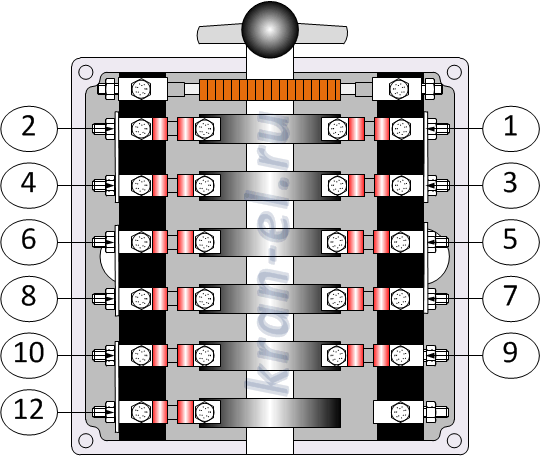 Расположение контактов в контроллере ККТ-68А.