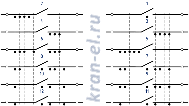 Схема контроллера ККТ-69А.