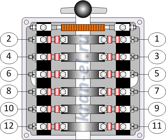 Расположение контактов в контроллере ККТ-69А